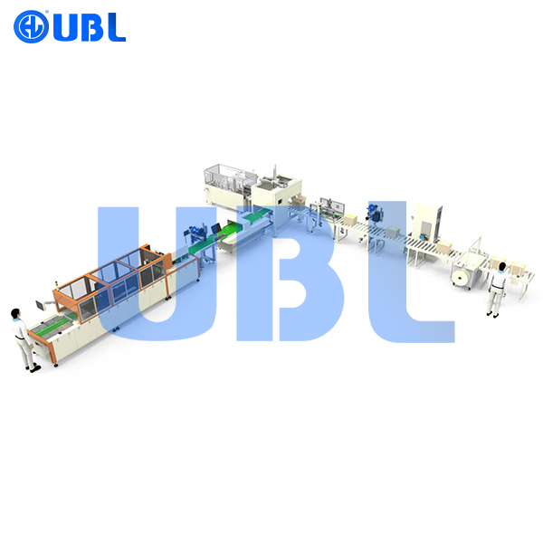 3D model of UBL garment folding and packaging production line, depicting the process where clothing enters from the feeding port, undergoes folding, bagging & sealing, labeling, then bagging into express bags and labeling with customer information, with industrial equipment and operators in the scene.