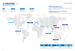 UBL global service network map showing equipment exports to 50+ countries and 30,000+ satisfied clients